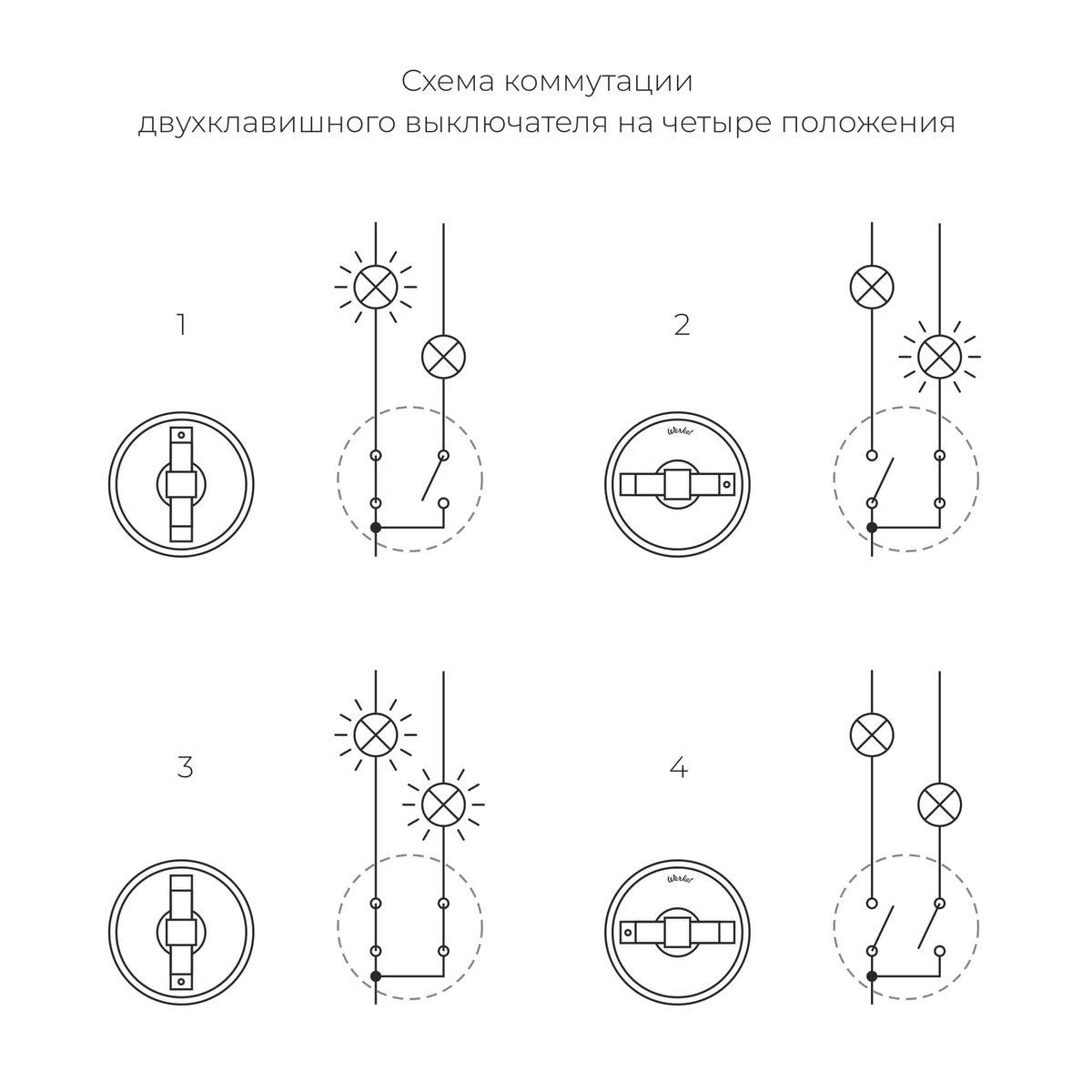 фото выключатель двухклавишный на 4 положения werkel матовый/хром w5822050 4690389183157 | 220svet.ru