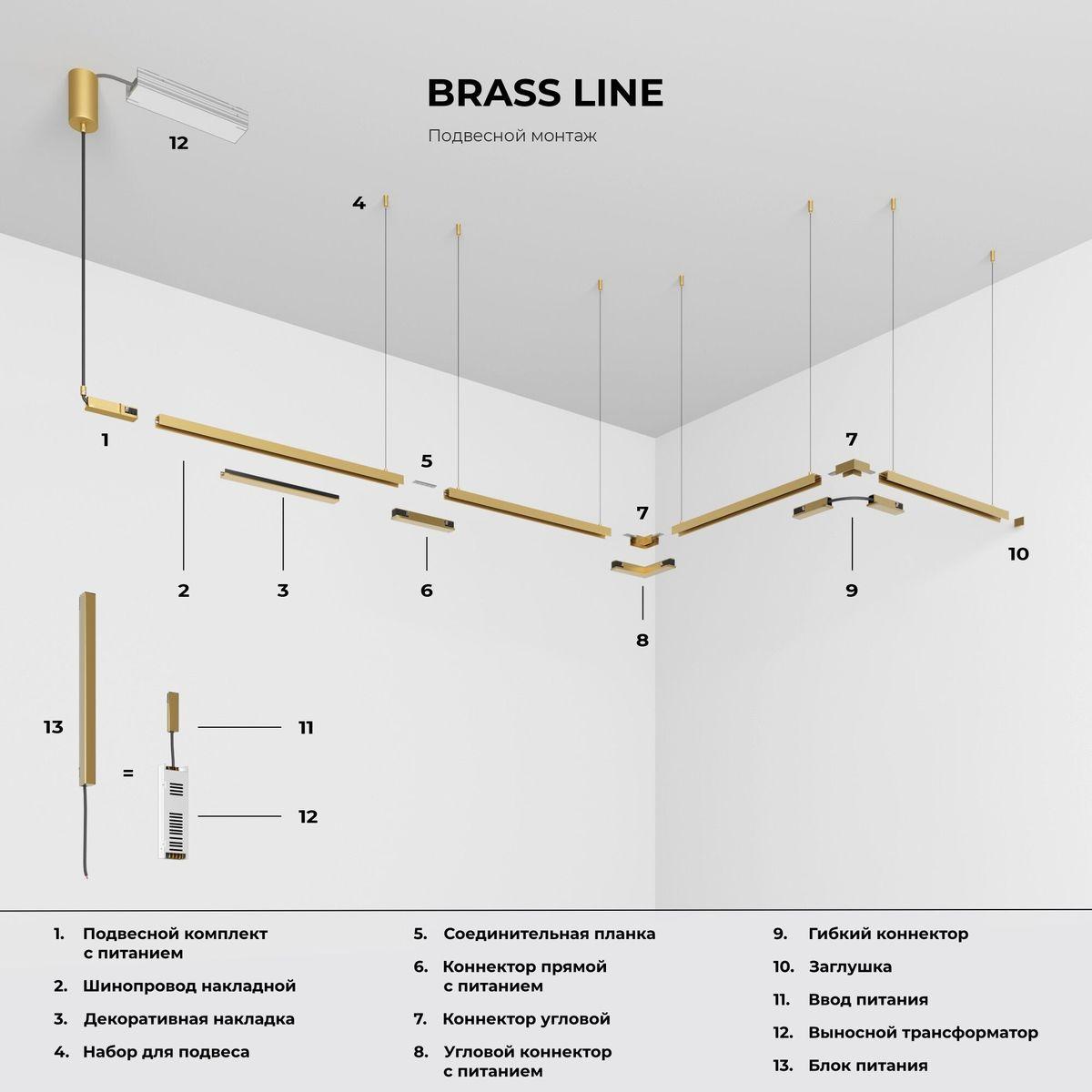 фото блок питания elektrostandard brass line 95066/00 48v 150w ip20 a069646 | 220svet.ru