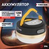Миниатюра фото фонарь кемпинговый светодиодный эра ka-501 феникс аккумуляторный 3вт 1200мач б0054032 | 220svet.ru