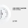 Миниатюра фото накладной светильник apeyron 18-138 | 220svet.ru