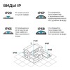 Миниатюра фото светодиодная лента apeyron 9,6w/m 120led/m 2835smd холодный белый 5m 00-443 | 220svet.ru