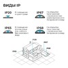 Миниатюра фото светодиодный неон apeyron 10w/m 120led/m 2835smd теплый белый 10m 17-307 | 220svet.ru